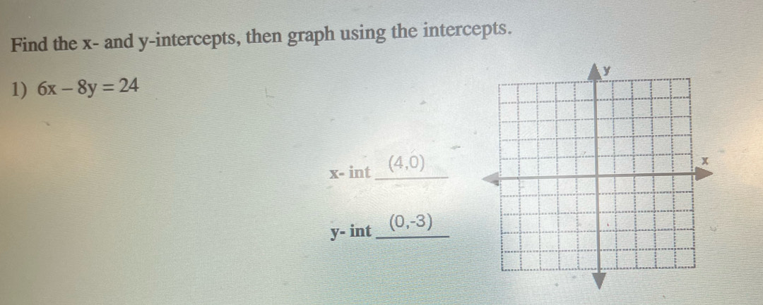 Find the x - and y-intercepts, then graph using the intercepts. 
1) 6x-8y=24
x-int_ (4,0)
y-int_ (0,-3)