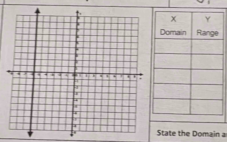 State the Domain a