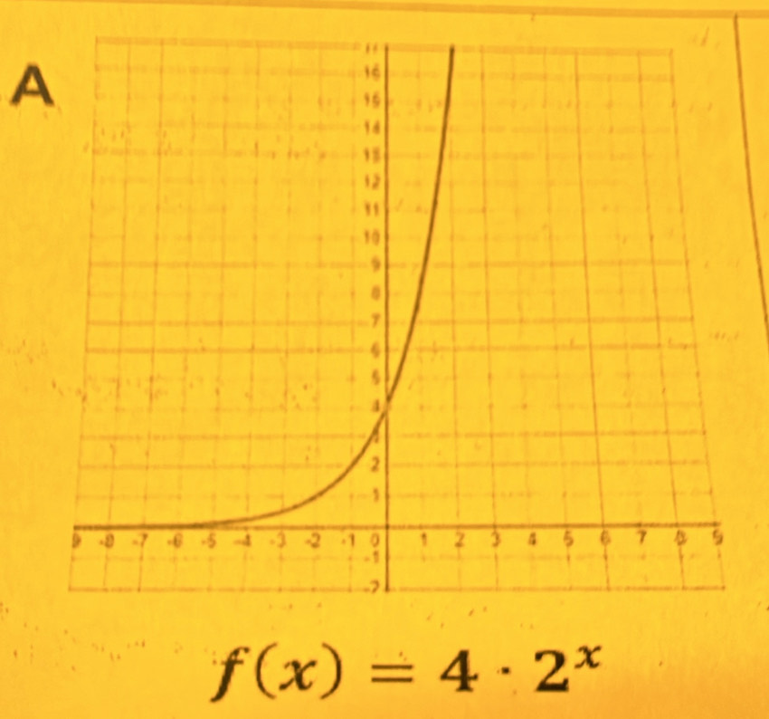 A
f(x)=4· 2^x