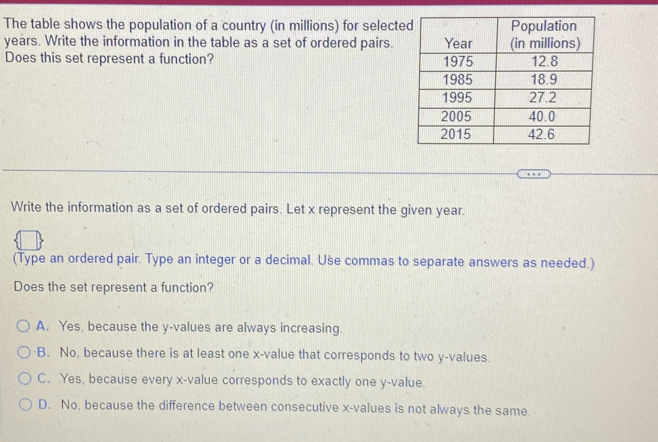 The table shows the population of a country (in millions) for selecte
years. Write the information in the table as a set of ordered pairs.
Does this set represent a function? 
Write the information as a set of ordered pairs. Let x represent the given year.
(Type an ordered pair. Type an integer or a decimal. Use commas to separate answers as needed.)
Does the set represent a function?
A. Yes, because the y -values are always increasing.
·B. No, because there is at least one x -value that corresponds to two y -values.
C. Yes, because every x -value corresponds to exactly one y -value.
D. No, because the difference between consecutive x -values is not always the same.