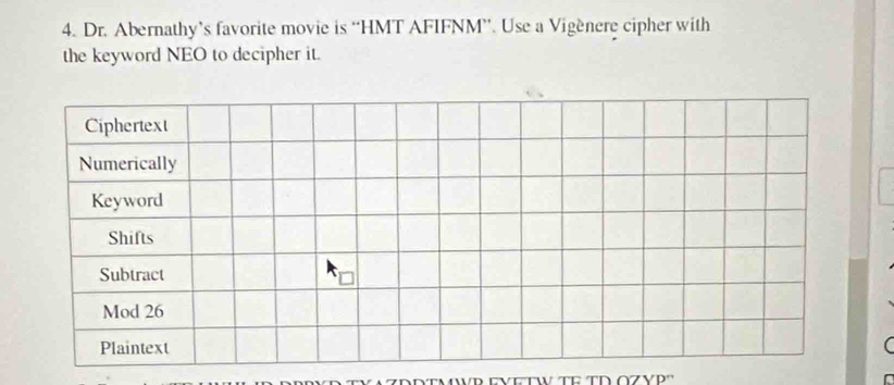 Dr. Abernathy’s favorite movie is “HMT AFIFNM”. Use a Vigènere cipher with 
the keyword NEO to decipher it. 
VD EVGTW TE TD 0Z VP'