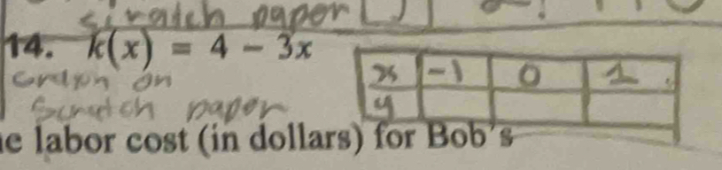 k(x)=4-3x
e labor cost (in dollars) for