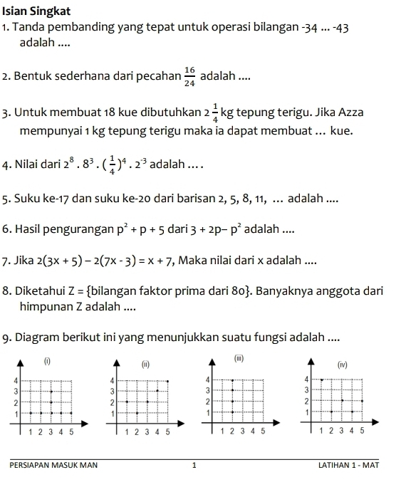 Isian Singkat 
1. Tanda pembanding yang tepat untuk operasi bilangan -3 4. 
.·= -43
adalah .... 
2. Bentuk sederhana dari pecahan  16/24  adalah .... 
3. Untuk membuat 18 kue dibutuhkan 2 1/4 kg tepung terigu. Jika Azza 
mempunyai 1 kg tepung terigu maka ia dapat membuat ... kue. 
4. Nilai dari 2^8· 8^3· ( 1/4 )^4· 2^(-3) adalah ... . 
5. Suku ke -17 dan suku ke- 20 dari barisan 2, 5, 8, 11, ... adalah .... 
6. Hasil pengurangan p^2+p+5 dari 3+2p-p^2 adalah .... 
7. Jika 2(3x+5)-2(7x-3)=x+7 , Maka nilai dari x adalah .... 
8. Diketahui Z= bilangan faktor prima dari 80. Banyaknya anggota dari 
himpunan Z adalah .... 
9. Diagram berikut ini yang menunjukkan suatu fungsi adalah .... 
(iii) 
(ii)
4
4
3
3
2
2
1
1
1 2 3 4 5 1 2 3 4 5
PERSIAPAN MASUK MAN 1 LATIHAN 1 - MạT