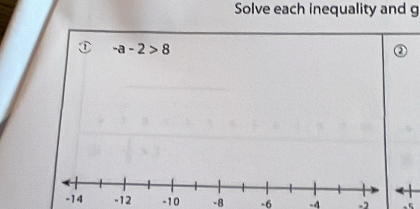 Solve each inequality and g 
① -a-2>8
②
-8 -6 -4 -2 .5