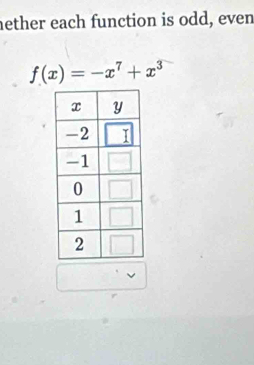 nether each function is odd, even
f(x)=-x^7+x^3