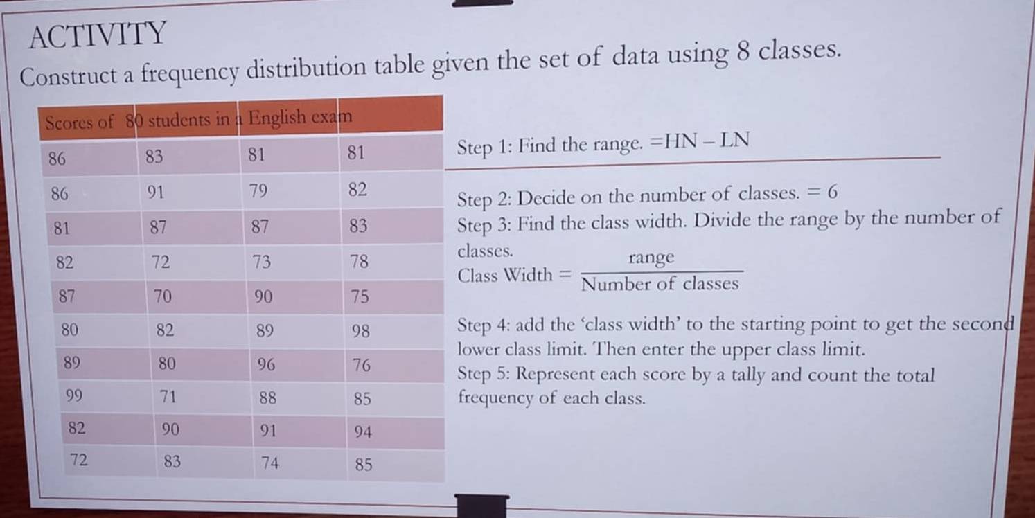 ACTIVITY 
Construct a frequency distribution table given the set of data using 8 classes. 
Step 1: Find the range. =HN-LN
=6
Step 2: Decide on the number of classes. 
Step 3: Find the class width. Divide the range by the number of 
lasses. 
Class Width = Number of classe overline OS
Step 4: add the ‘class width’ to the starting point to get the second 
ower class limit. Then enter the upper class limit. 
Step 5: Represent each score by a tally and count the total 
requency of each class.