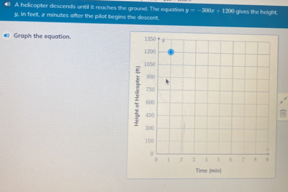 ④) A helicopter descends until it reaches the ground. The equation y=-300x+1200 gives the height,
y, in feet, x minutes after the pilot begins the descent. 
④ Graph the equation. 
Time (min)