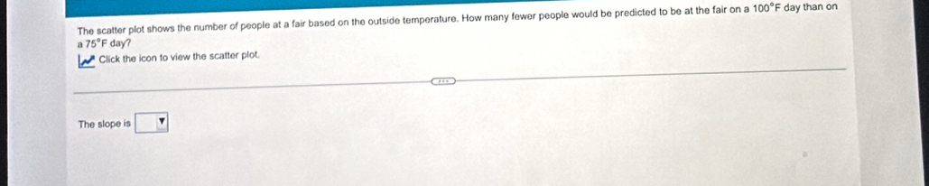 The scatter plot shows the number of people at a fair based on the outside temperature. How many fewer people would be predicted to be at the fair on a 100°F day than on
75°F da)
Click the icon to view the scatter plot. 
The slope is r