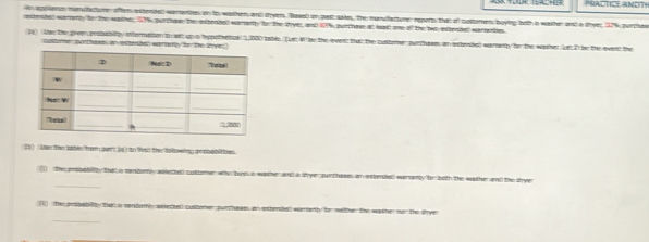 PRACTICE ANDTH 
An applanon mandfacturer often extended warrentes on its wather and oryers. Based on past askes, the mundilacturer reperts that of sustomen buying both a wather and a tryer, 37% purtha 
estended warrarty for the wather, 57% purchase the extended warianty for the Vryer, and 67% purchase at hast one of the two estended warianties 
(a) Usn the given probabitty information to aet up o'hypothetial 1,000 tabls. (Let W be the event that the coltomer purthases an extende) warianty for the washer Let D be the event the 
custome porthase a extended wartanty for the dryer) 
5) Ahe the table from pert (a) ao thad the tolowing seobablittes 
_ 
() the probability that a randomly asiecte cuttomer who buy o wather and a lirver purchase, an estendel warrarty for both the wather and the drye 
(R the probabillty that a randomly aslecte custome, purchases an estended warianty for nelther the washer no the dry 
_