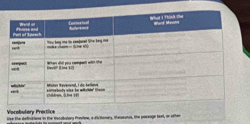 Vocabulary Practice 
Use the definitions in the Vocobulary Preview, a dictionary, thesaurus, the passage text, or other 
n r e materlals to sünnort wour w or .