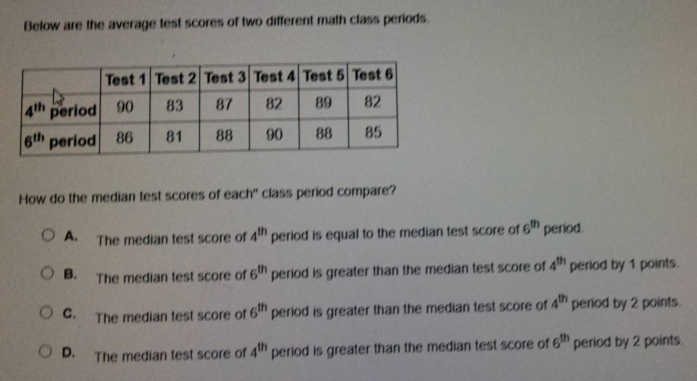 Below are the average test scores of two different math class periods.
How do the median test scores of each" class period compare?
A. The median test score of 4^(th) period is equal to the median test score of 6^(th) period.
B. The median test score of 6^(th) period is greater than the median test score of 4^(th) period by 1 points.
C. The median test score of 6^(th) period is greater than the median test score of 4^(th) period by 2 points.
D. The median test score of 4^(th) period is greater than the median test score of 6^(th) period by 2 points.