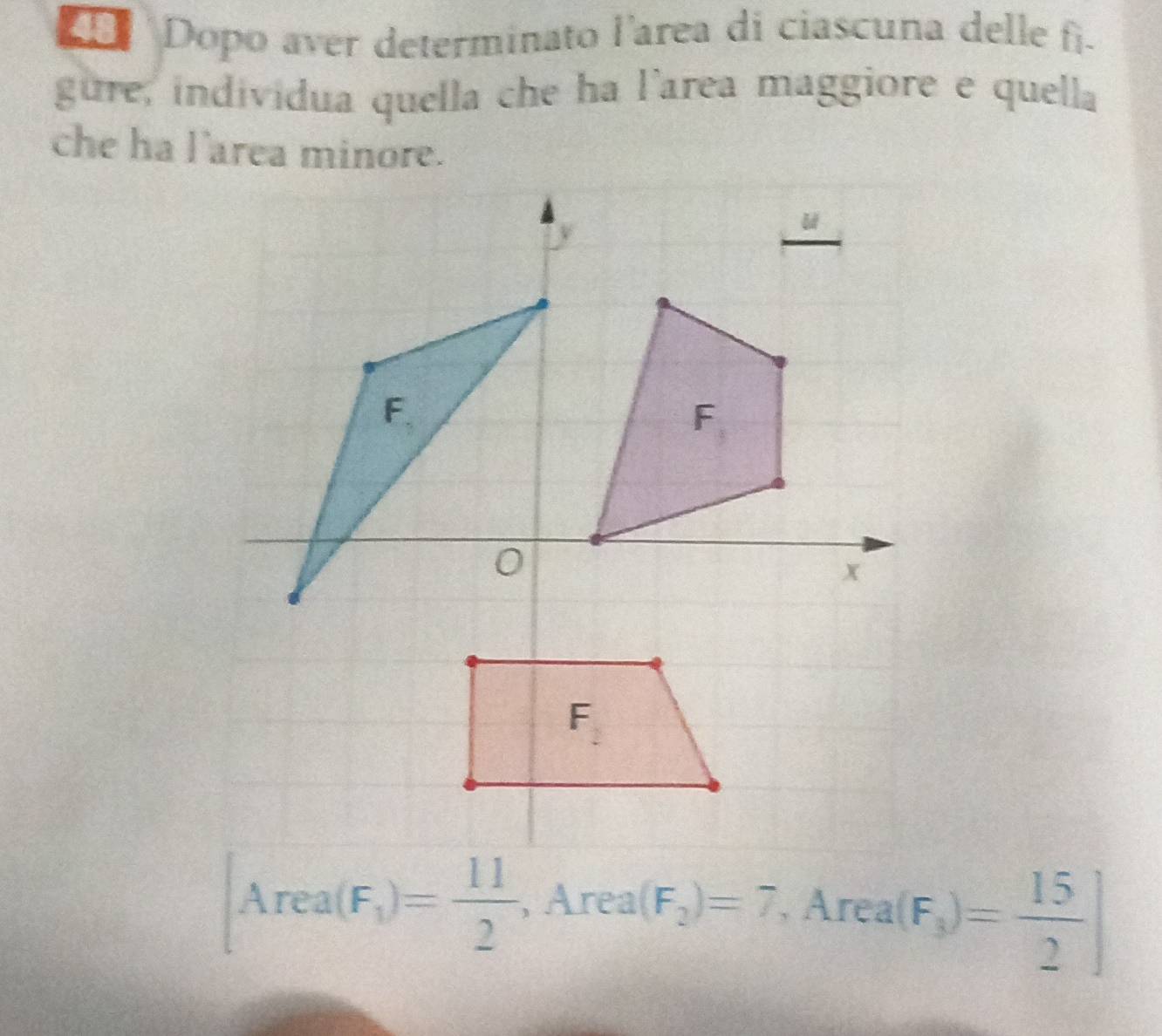 Dopo aver determinato l'area di ciascuna delle fì. 
gure, individua quella che ha l'area maggiore e quella 
che ha l'area minore. 
Are 12
(F_1)= 11/2 , ,Area(F_2)=7 , Área k(F_3)= 15/2 ]