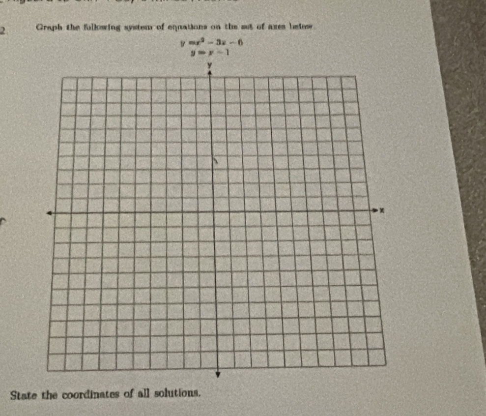 Graph the following system of equations on the set of axes belew
y=x^2-3x-6
y=y-1
State the coordinates of all solutions.