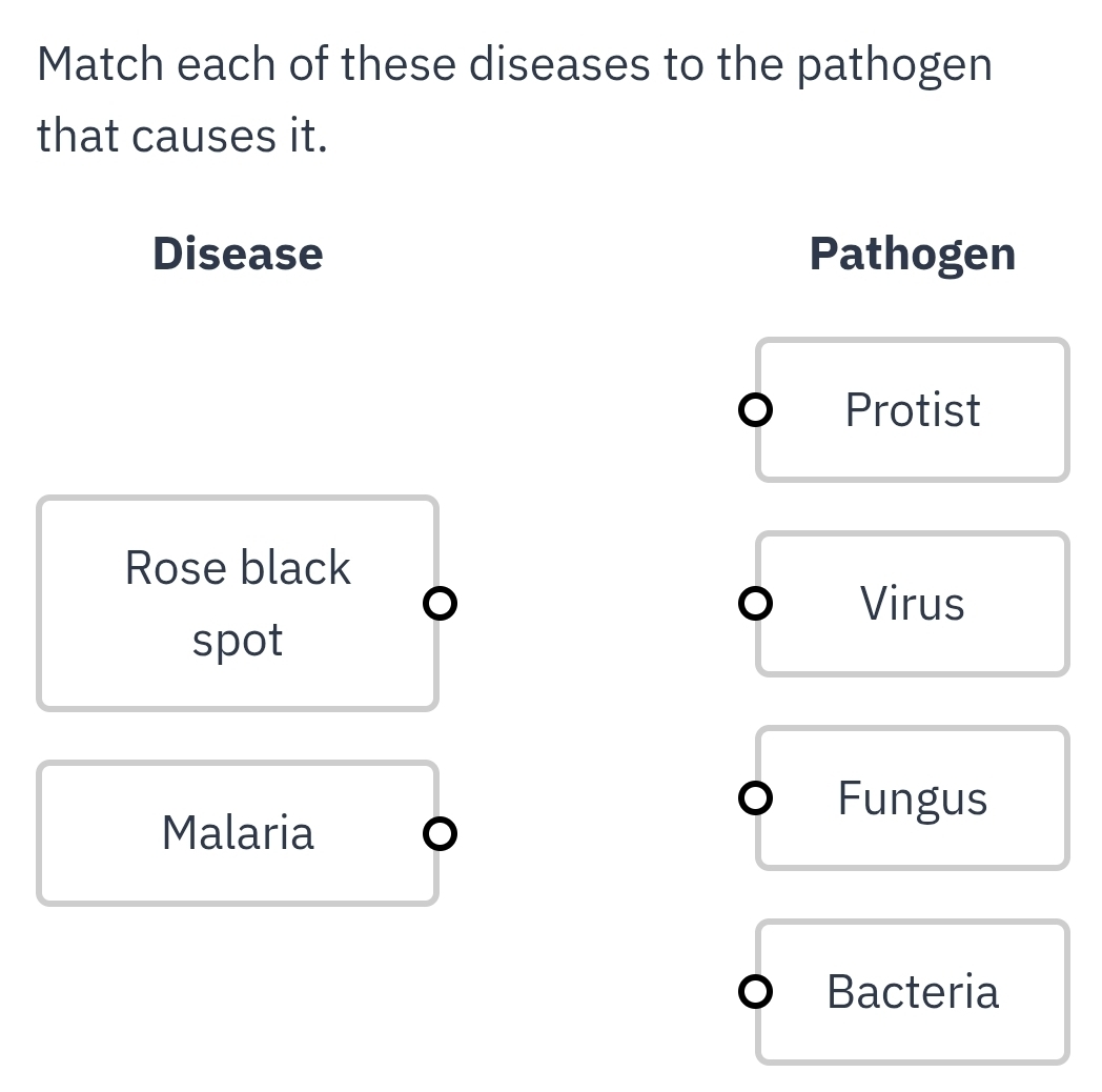 Solved: Match each of these diseases to the pathogen that causes it ...