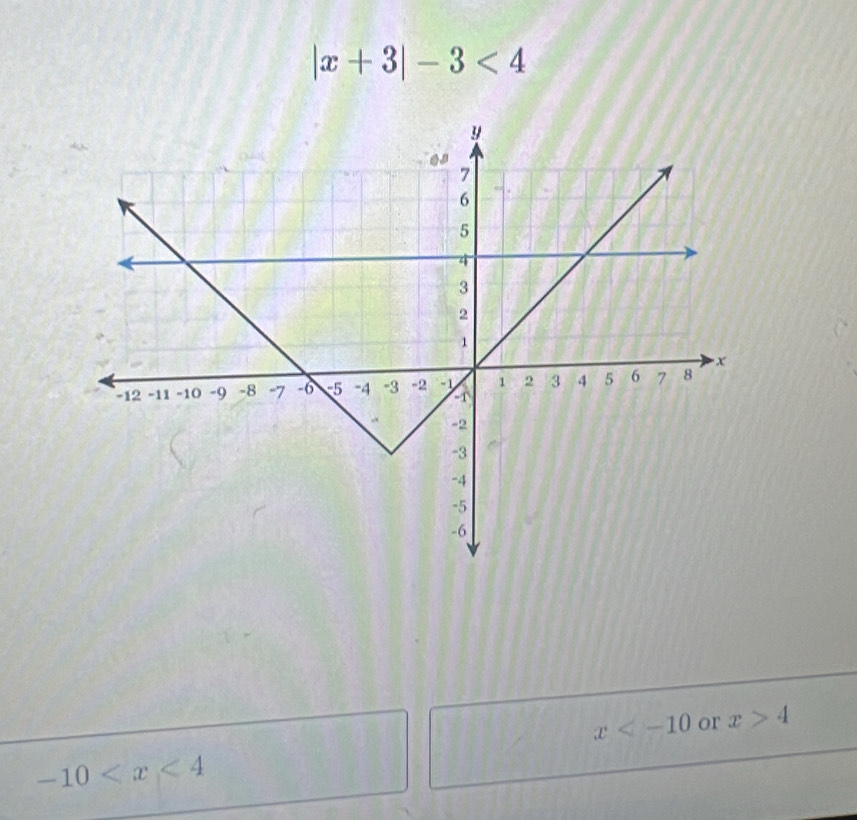 |x+3|-3<4</tex>
x or x>4
-10