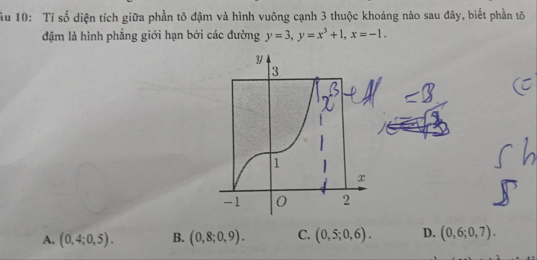 ầu 10: Tỉ số diện tích giữa phần tô đậm và hình vuông cạnh 3 thuộc khoảng nào sau đây, biết phần tô
đậm là hình phẳng giới hạn bởi các đường y=3, y=x^3+1, x=-1.
C.
D.
A. (0,4;0,5). B. (0,8;0,9). (0,5;0,6). (0,6;0,7).