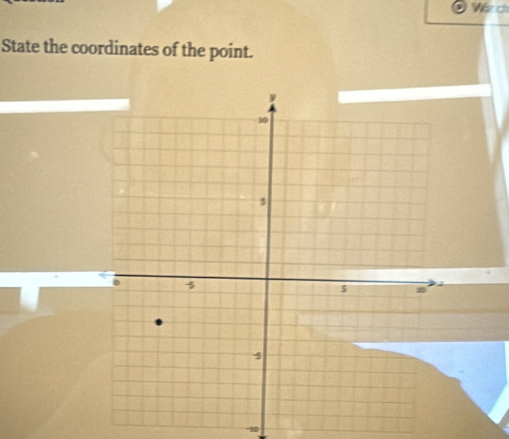 a Wad 
State the coordinates of the point.
-90