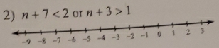 n+7<2</tex> or n+3>1