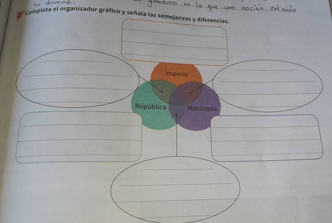 2º Completa el organizador gráfico y señala las semejanzas y diferencias. 
_ 
_