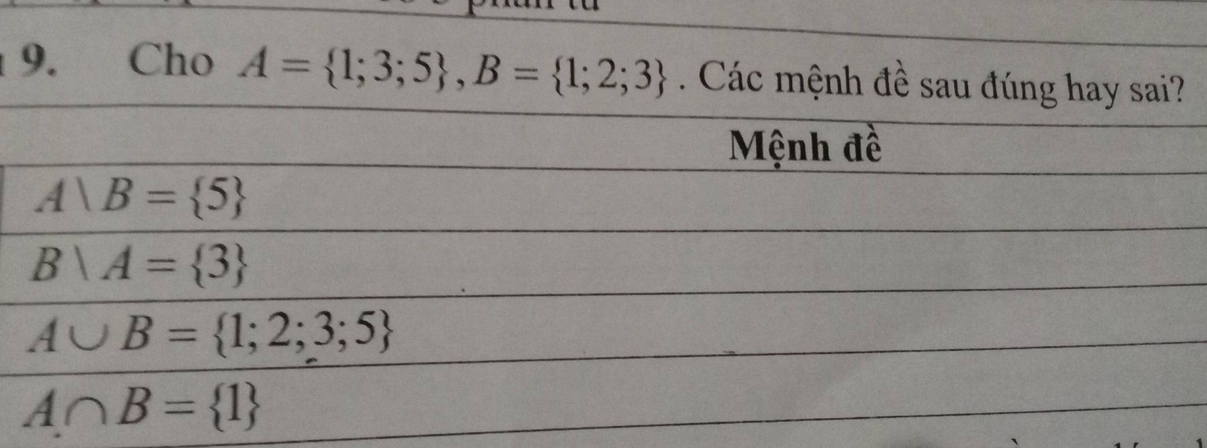 Cho A= 1;3;5 ,B= 1;2;3 Các mệnh đề sau đúng hay sai?