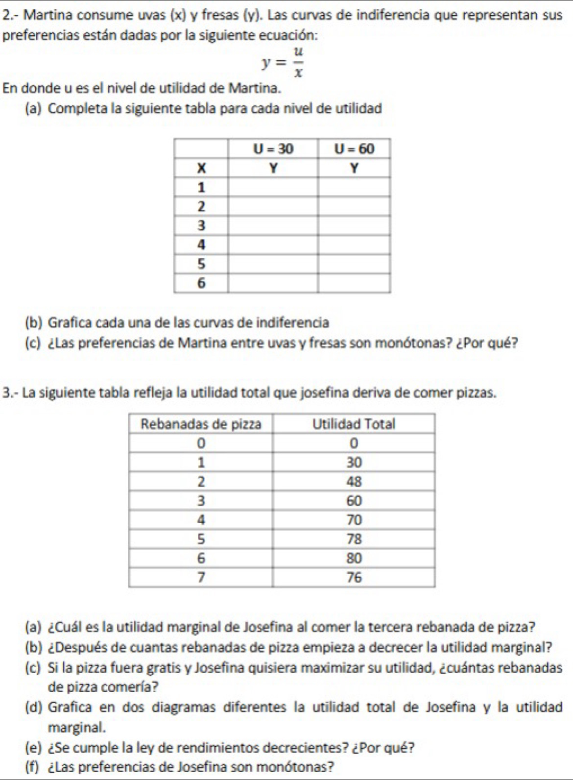 2.- Martina consume uvas (x) y fresas (y). Las curvas de indiferencia que representan sus
preferencias están dadas por la siguiente ecuación:
y= u/x 
En donde u es el nivel de utilidad de Martina.
(a) Completa la siguiente tabla para cada nivel de utilidad
(b) Grafica cada una de las curvas de indiferencia
(c) ¿Las preferencias de Martina entre uvas y fresas son monótonas? ¿Por qué?
3.- La siguiente tabla refleja la utilidad total que josefina deriva de comer pizzas.
(a) ¿Cuál es la utilidad marginal de Josefina al comer la tercera rebanada de pizza?
(b) ¿Después de cuantas rebanadas de pizza empieza a decrecer la utilidad marginal?
(c) Si la pizza fuera gratis y Josefina quisiera maximizar su utilidad, ¿cuántas rebanadas
de pizza comería?
(d) Grafica en dos diagramas diferentes la utilidad total de Josefina y la utilidad
marginal.
(e) ¿Se cumple la ley de rendimientos decrecientes? ¿Por qué?
(f) ¿Las preferencias de Josefina son monótonas?