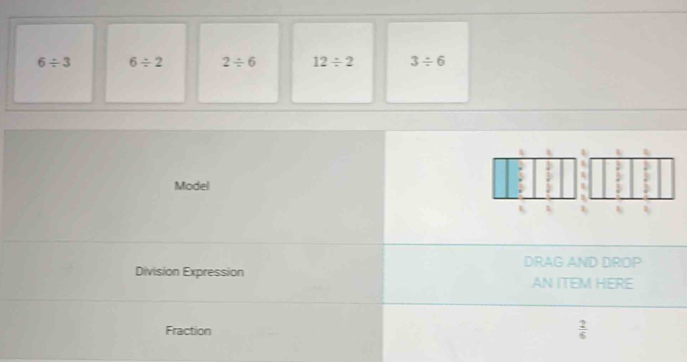 6/ 3 6/ 2 2/ 6 12/ 2 3/ 6
L 1 &
Modell
1
DRAG AND DROP
Division Expression
AN ITEM HERE
Fraction
 2/6 