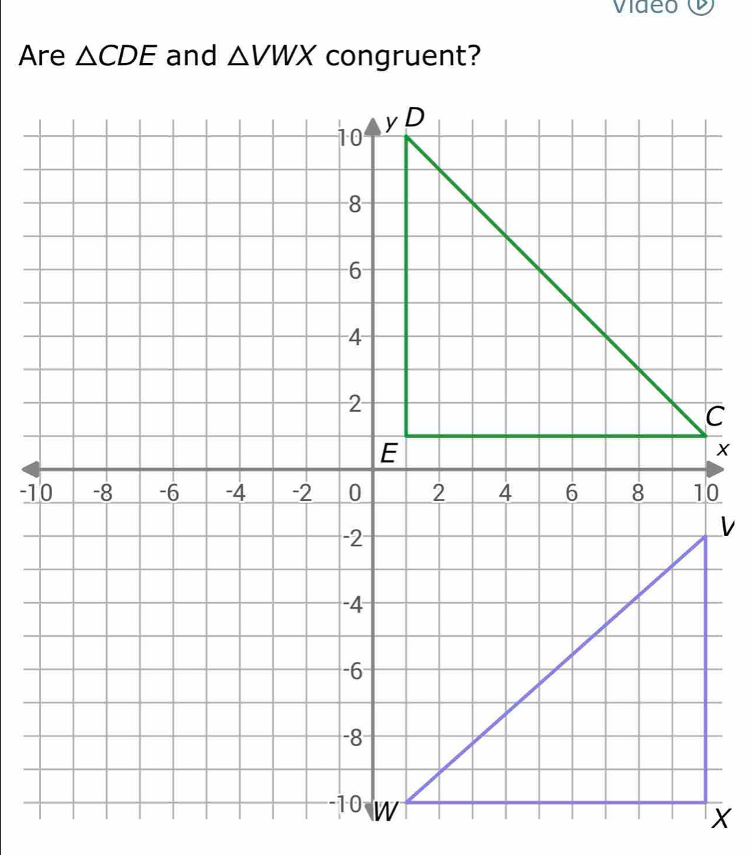 Vídeo ( 
Are △ CDE and △ VWX congruent?