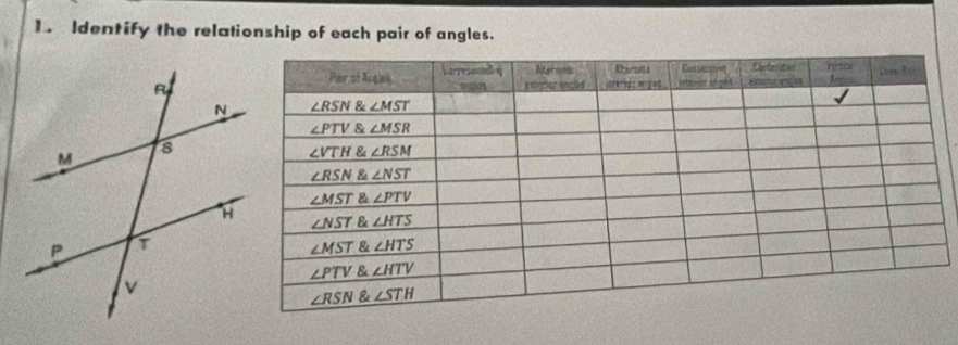 Identify the relationship of each pair of angles.