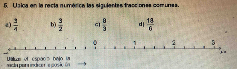 Ubica en la recta numérica las siguientes fracciones comunes. 
a)  3/4  b)  3/2  c)  8/3  d)  18/6 
Utiliza el espacio bajo la 
recta para indicar la posición