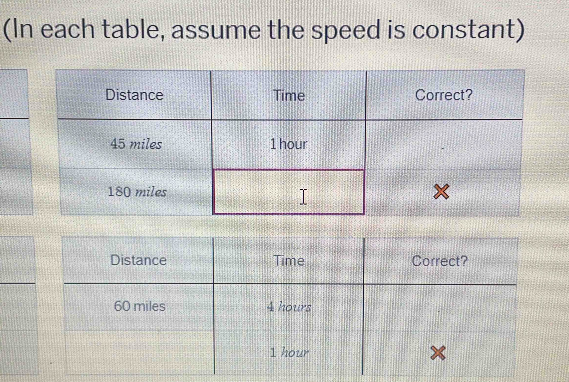 (In each table, assume the speed is constant)