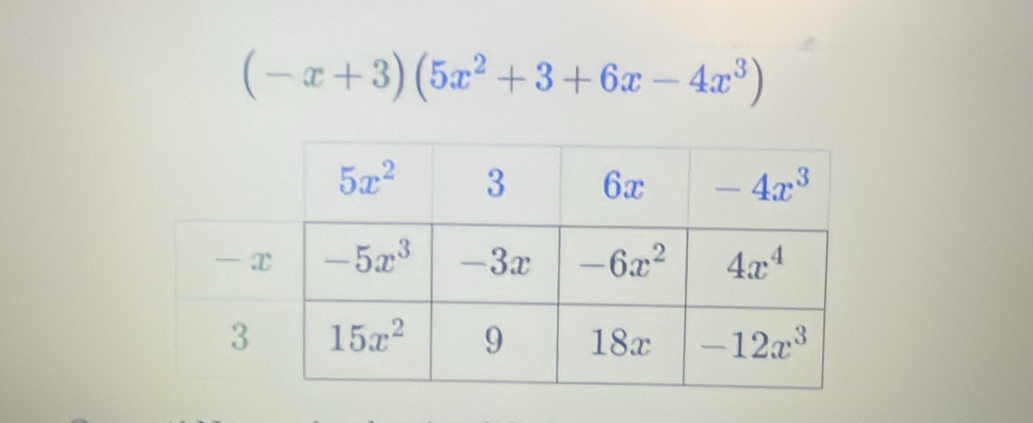 (-x+3)(5x^2+3+6x-4x^3)