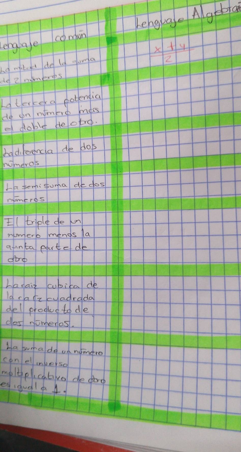 Lenglge Algebrai 
Lenglae comon 
Lo mitgt deld guma
 (x+4)/2 
de2nmeres 
Loterker a potengia 
de on nimerb moes 
e doble Helotro. 
hadiferencla de do 
numeros 
La temisuma do dos 
nomeros 
I (triple dem 
numerb mends la 
arnta parto de 
oire 
hanaiz cubica de 
Id ra fzcuadrada 
dell produc to de 
cos nomeros. 
Hasumade on nomere 
con el inverso 
moltplcatwro de dird 
es iqual 1.