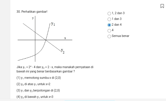 Perhatikan gambar! 1, 2 dan 3
1 dan 3
2 dan 4
4
Semua benar
Jika y_1=2^x-4 dan y_2=2-x , maka manakah pernyataan di
bawah ini yang benar berdasarkan gambar ?
(1) y_1 memotong sumbu x di (2,0)
(2) y_2 di atas y_1 untuk x>2
(3) y_1 dan y_2 berpotongan di (2,0)
(4) y_2 di bawah y_1 untuk x<3</tex>