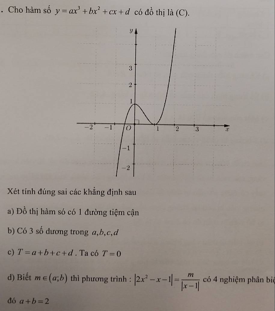 Cho hàm số y=ax^3+bx^2+cx+d có đồ thị là (C). 
Xét tính đúng sai các khẳng định sau 
a) Đồ thị hàm só có 1 đường tiệm cận 
b) Có 3 số dương trong a, b, c, d
c) T=a+b+c+d. Ta có T=0
d) Biết m∈ (a;b) thì phương trình : |2x^2-x-1|= m/|x-1|  có 4 nghiệm phân biệ 
đó a+b=2