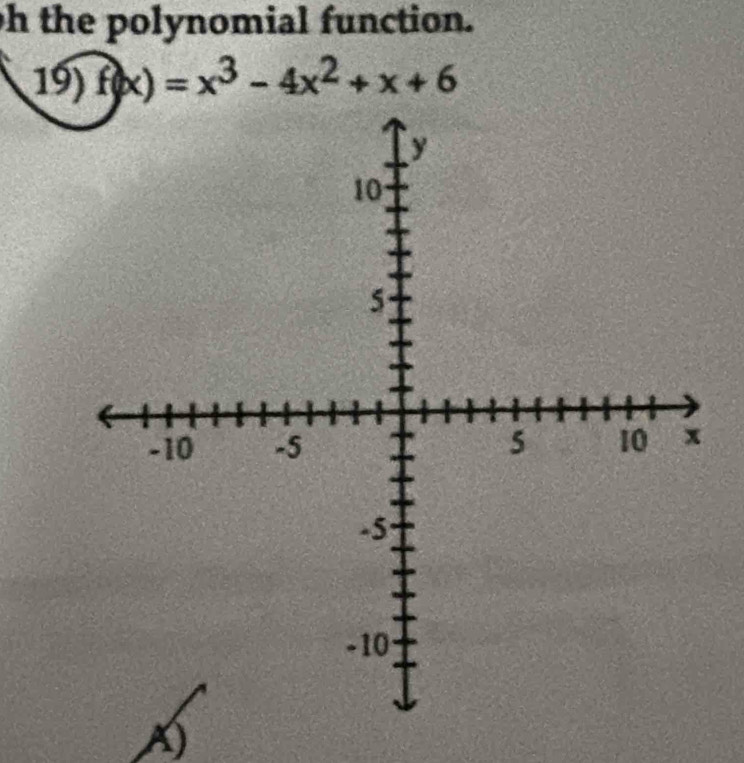 the polynomial function.
19)f(x)=x^3-4x^2+x+6
A)