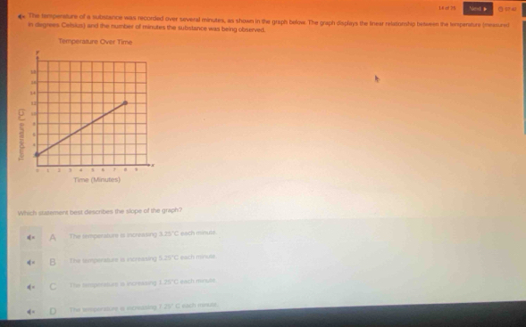 of 25 ≤xt B
- The tempersture of a substance was recorded over several minutes, as shown in the graph below. The graph displays the linear relatonship between the temperature (messure)
in degrees Celsius) and the number of minutes the substance was being observed.
Which statement best describes the slope of the graph?
A The temperature is increasing 3.25°C each minute
B The tamperature is increasing 5.29°C each minute . The tampersture is increasing 1.25°C each minuse
The semporatore is increasing 129°C each minute.