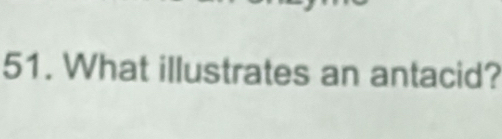 What illustrates an antacid?