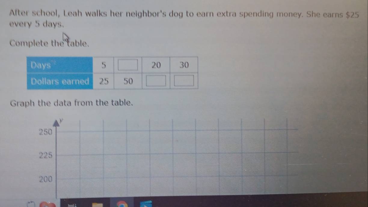 After school, Leah walks her neighbor's dog to earn extra spending money. She earns $25
every 5 days.
Complete the table.
Graph the data from the table.
y
250
225
200