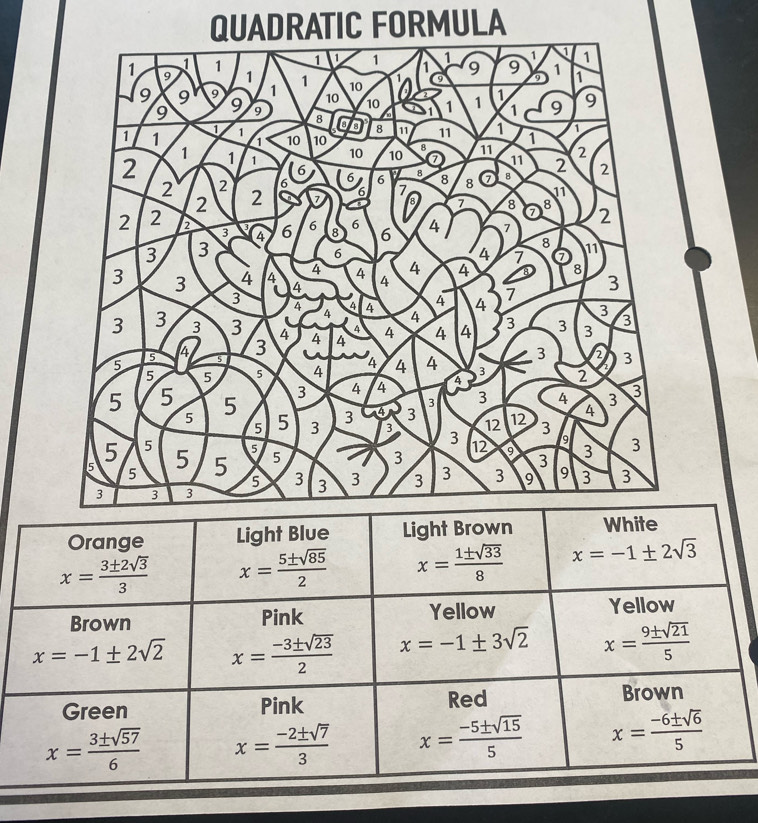 QUADRATIC FORMULA