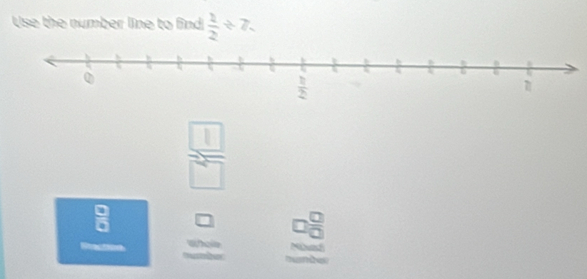 Use the number line to find  1/2 ?7.
*
frac circ □ circ 