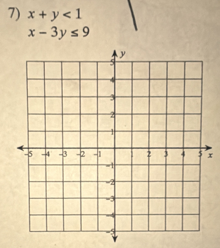 x+y<1</tex>
x-3y≤ 9
x