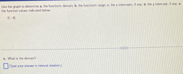 Use the graph to determine a. the function's domain; b. the function's range; c. the x-intercepts, if any; d. the y-intercept, if any; c. 
the function values indicated below
f(-4)
a. What is the domain? 
(Type your answer in interval notation.)