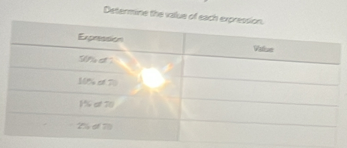 Determine the value of