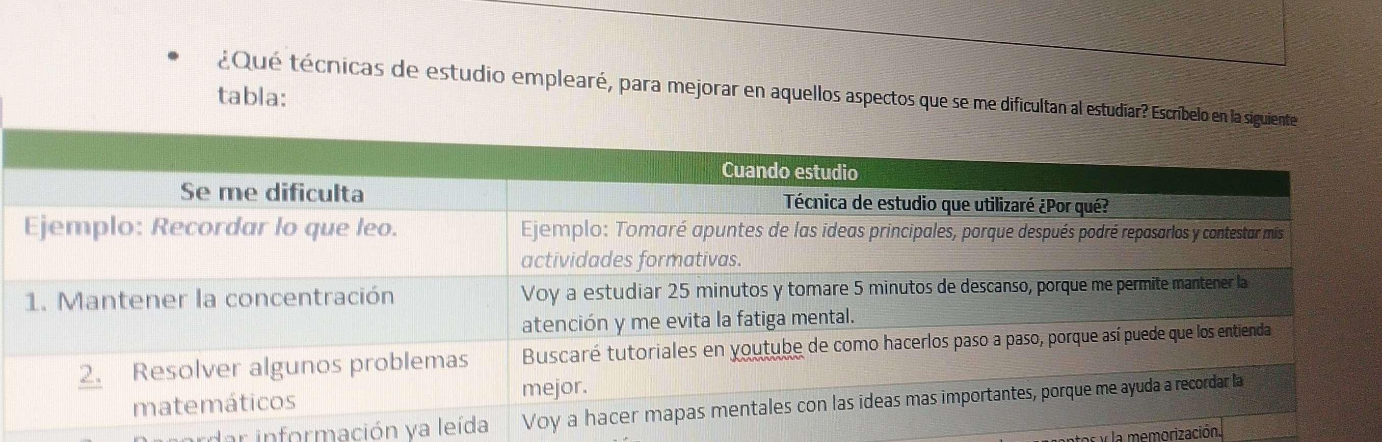 ¿Qué técnicas de estudio emplearé, para mejorar en aquellos aspectos que se me dificultan al estudiar? Escríbelo en la sig 
tabla: 
lar información ya leída 
la memorización.