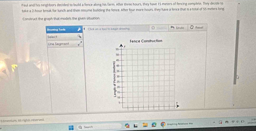 Paul and his neighbors decided to build a fence along his farm. After three hours, they have 15 meters of fencing complete. They decide to 
take a 2-hour break for lunch and then resume building the fence. After four more hours, they have a fence that is a total of 55 meters long. 
Construct the graph that models the given situation. 
Drawing Tools Click on a tool to begin drawing Undo Reset 
Select 
Line Segment 
Edmentum. All rights reserved. 2 28 
Search Graphing Relations: Mar 10/20.2