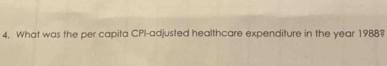 What was the per capita CPI-adjusted healthcare expenditure in the year 1988?