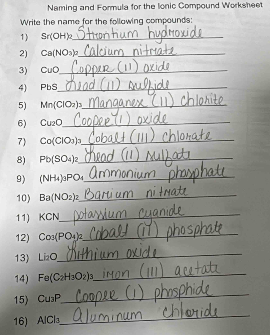 Naming and Formula for the Ionic Compound Worksheet 
Write the name for the following compounds: 
1) Sr(OH)_2 _ 
2) Ca(NO_3)_2 _ 
3) CuO_ 
4) PbS _ 
5) Mn(ClO_2)_3 _ 
6)  Cu_2 _ 
7) Co(ClO_3)_3 _ 
8) Pb(SO_4)_2 _ 
9) (NH_4)_3PO_4 _ 
_ 
10) Ba(NO_2)_2 _ 
11) KCN
_ 
12) Co_3(PO_4)_2
_ 
13) Li₂O
_ 
14) Fe(C_2H_3O_2)_3 _ 
15) Cu₃
__ 
16) AlCl₃
_