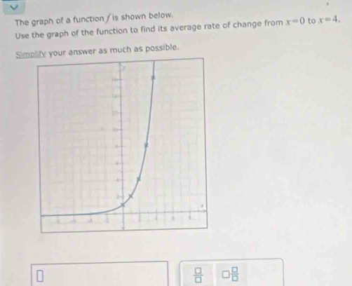 The graph of a function / is shown below. 
Use the graph of the function to find its average rate of change from x=0 to x=4. 
Simplity your answer as much as possible. 
 □ /□   0 □ /□  