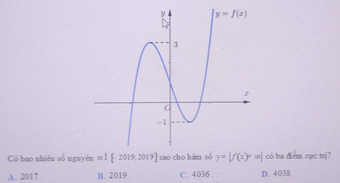 Có bao nhiêu số nguy có ba điểm cực trị?
A. 2017 . B. 2019 . C. 4036 . D. 4038 .