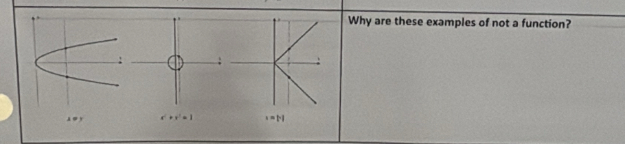 Why are these examples of not a function?